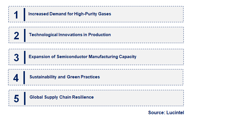 Emerging Trends in the Semiconductor Grade Xenon Market